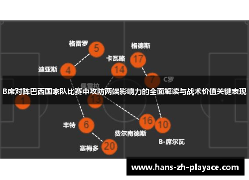 B席对阵巴西国家队比赛中攻防两端影响力的全面解读与战术价值关键表现 B席对阵巴西国家队比赛中攻防两端影响力的全面解读与战术价值关键表现